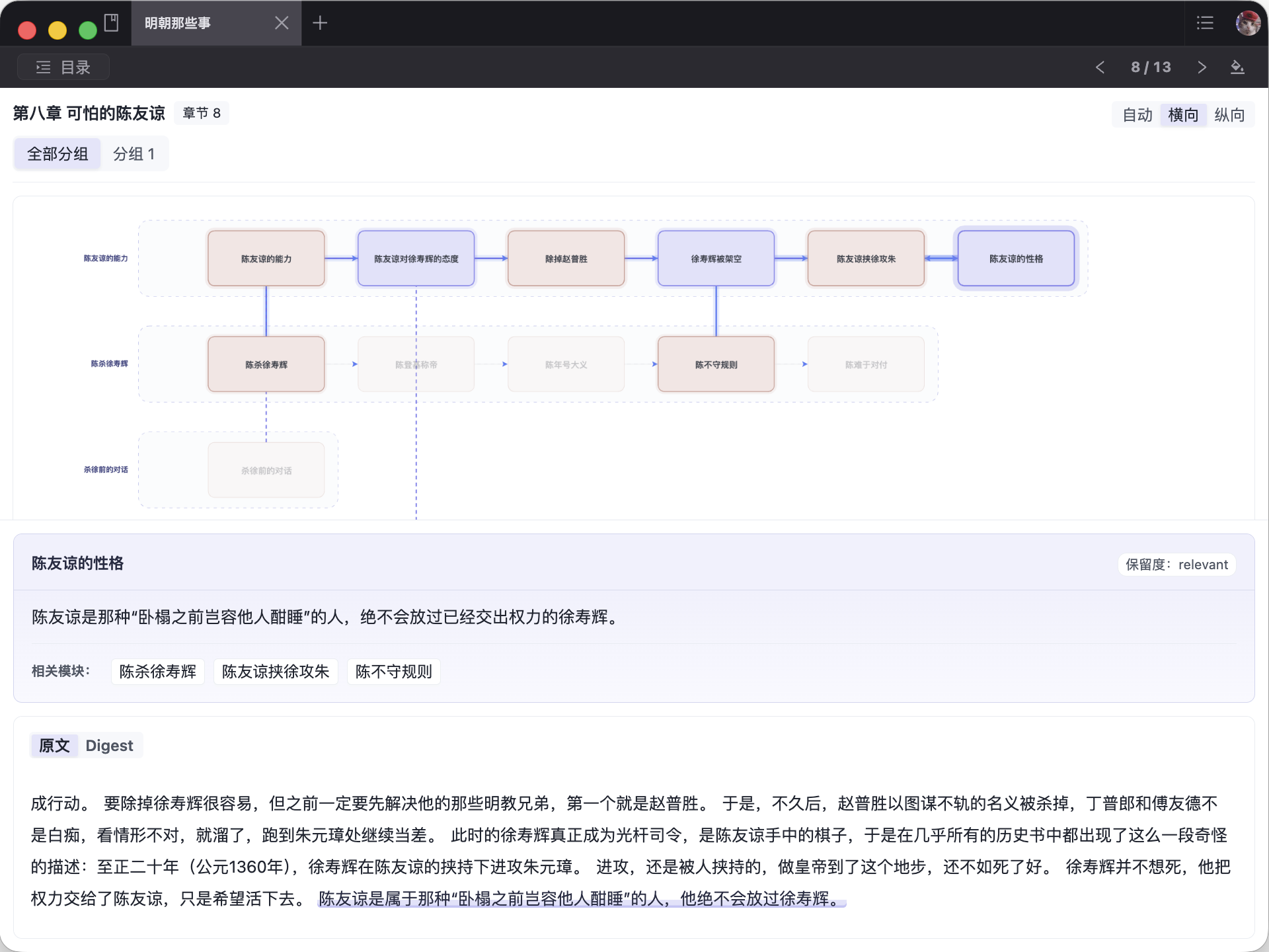 SDPUB 总览图